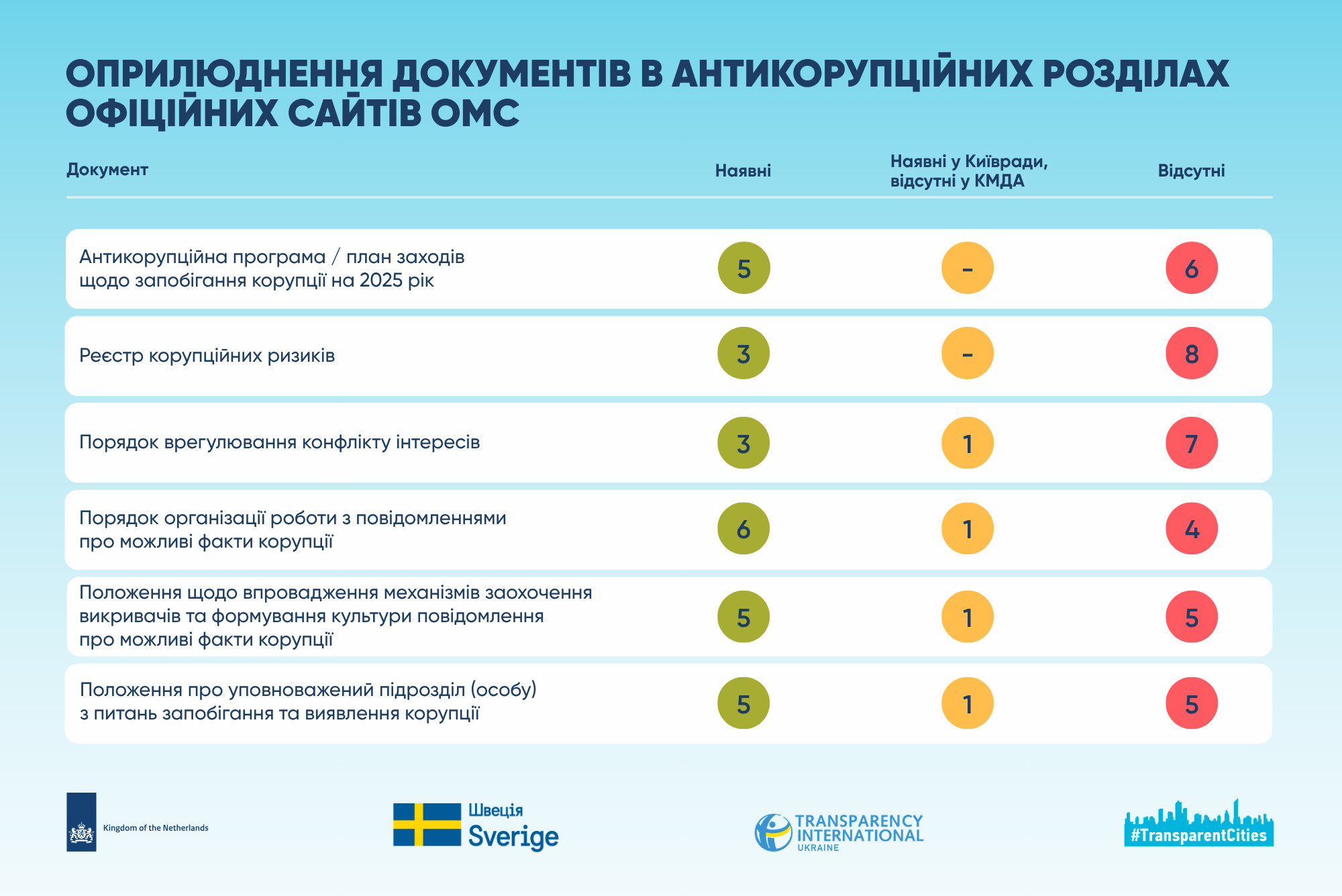 табл 1.png